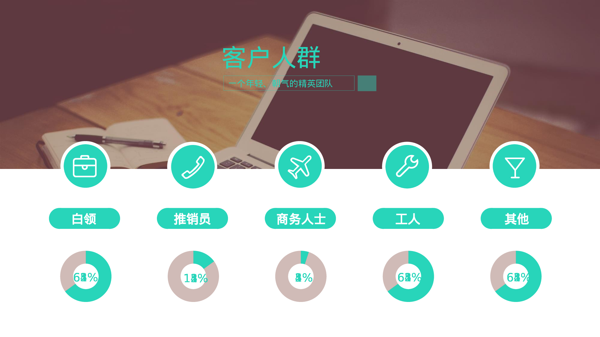 教师教育教学728696.pptx 第5页