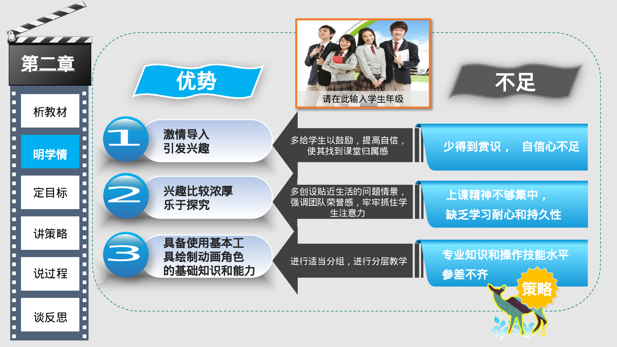 教师教育教学740710.pptx 第6页