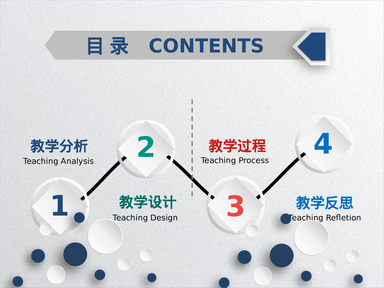 教师教育教学742712.pptx 第3页