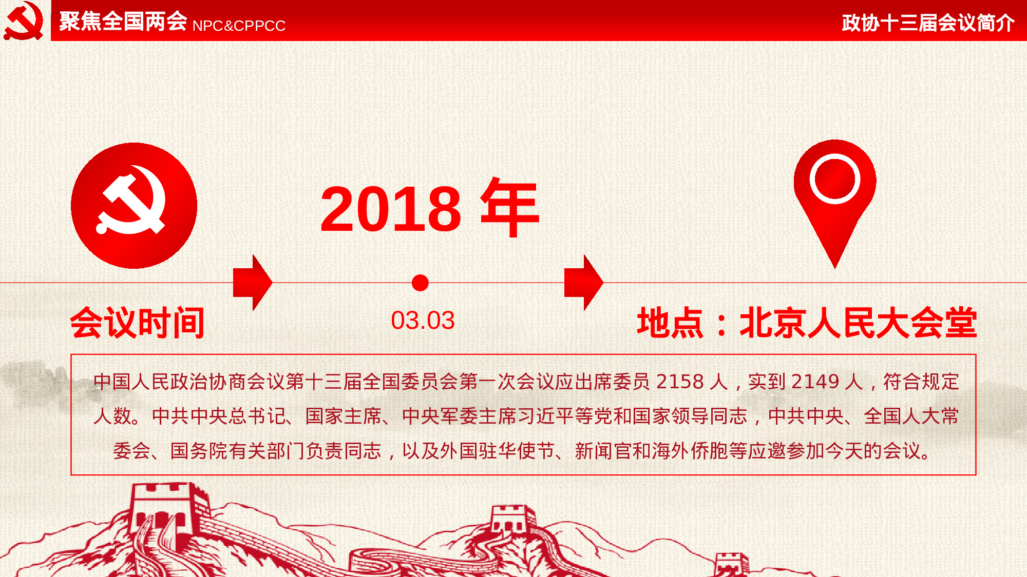 两会解读第一季PPT模板-LH015.pptx 第5页