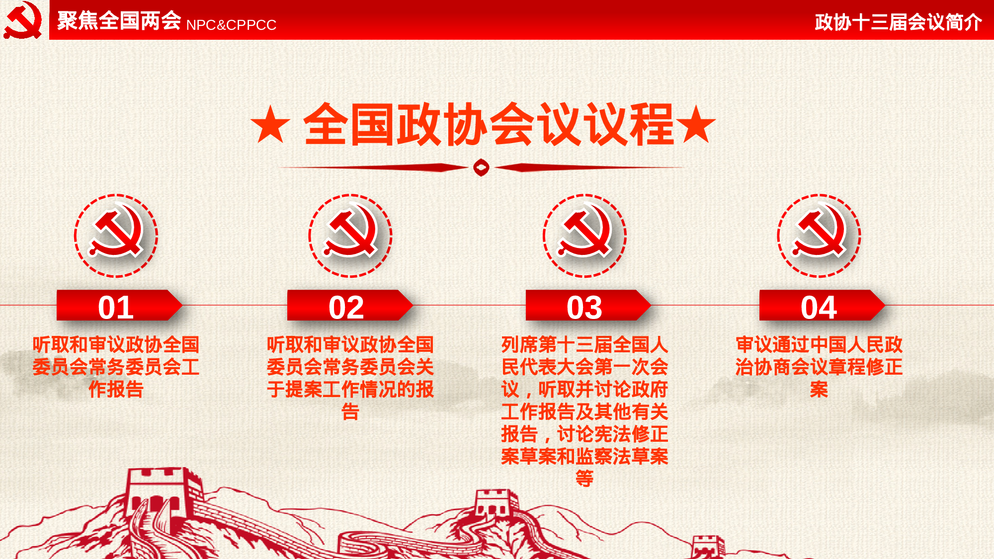 两会解读第一季PPT模板-LH015.pptx 第6页