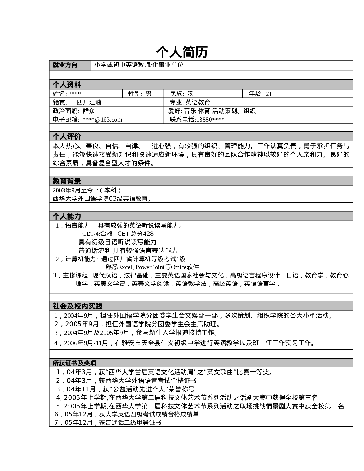 简历英语教育专业252.doc 第1页