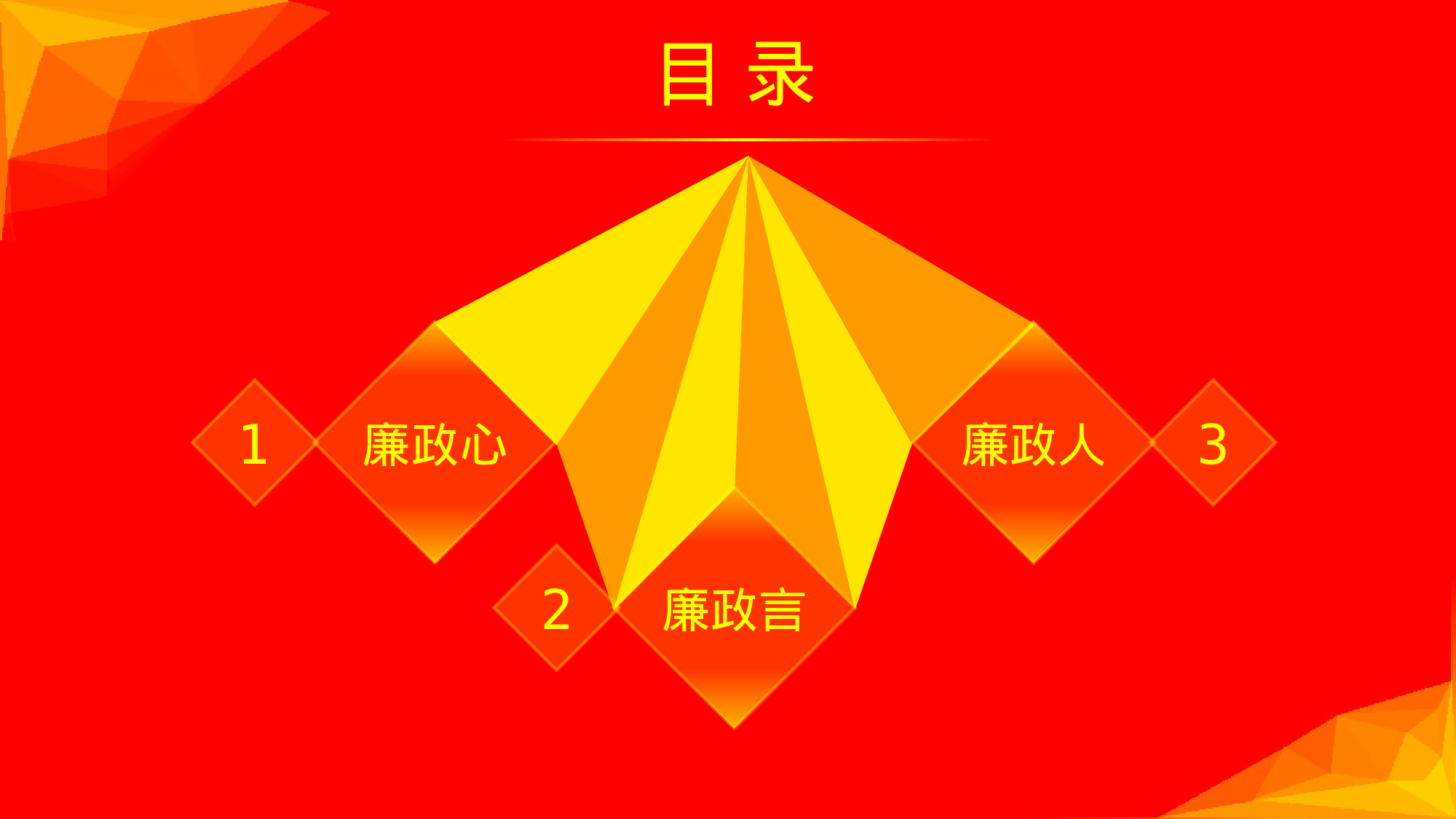党政.pptx 第3页