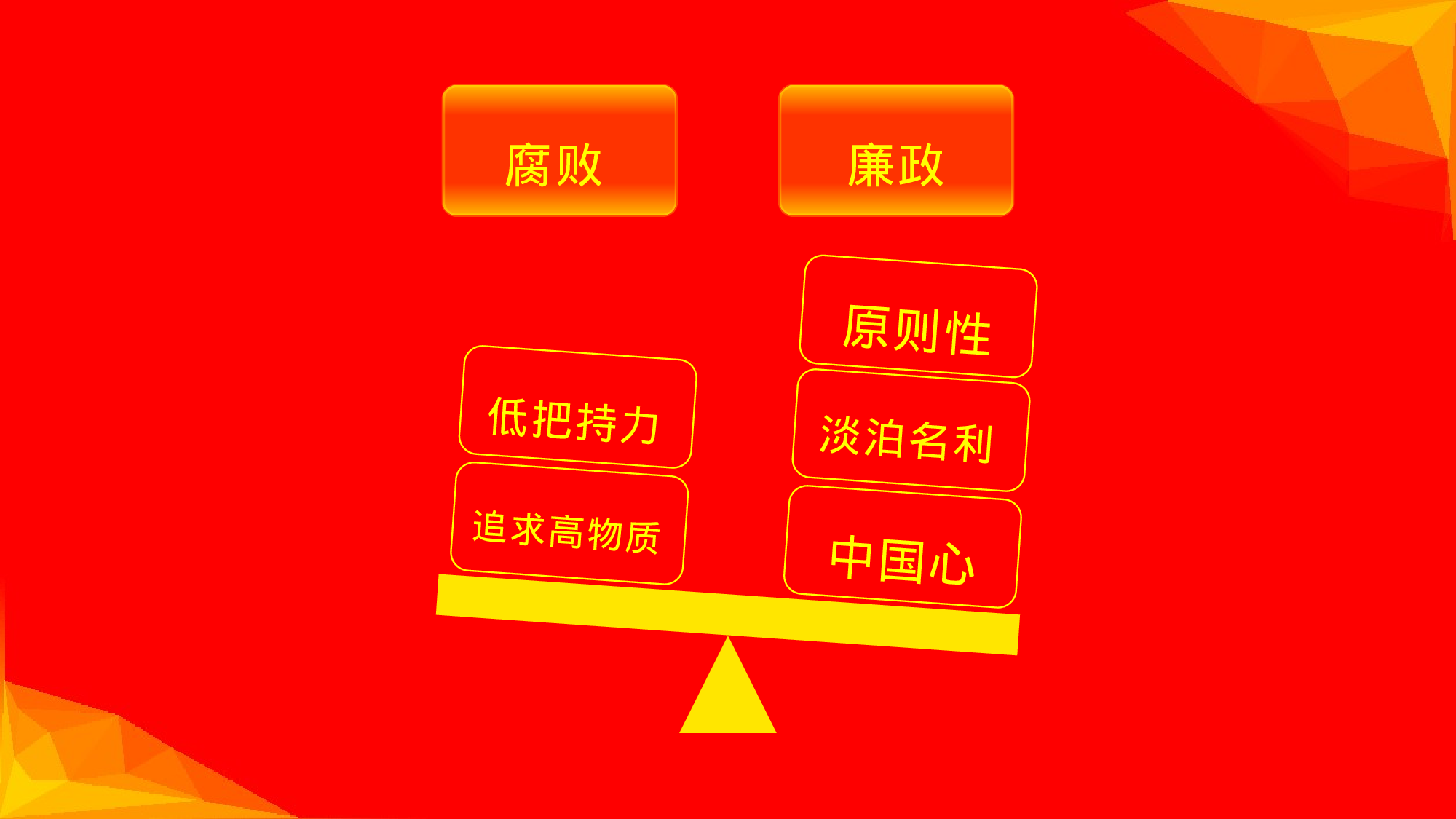 党政.pptx 第5页