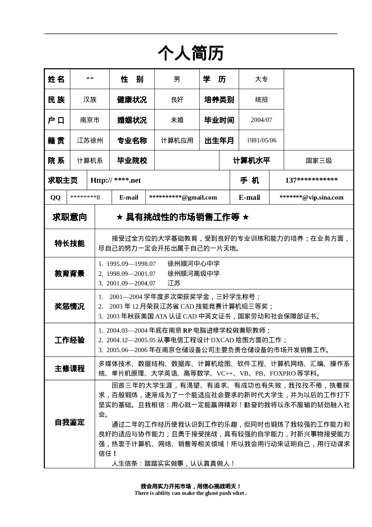 简历市场营销专业258.doc 第1页