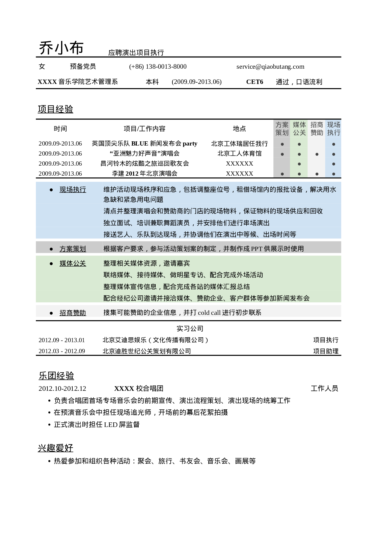简历应聘演出项目执行岗位_姓名_学校_手机号40.doc 第1页