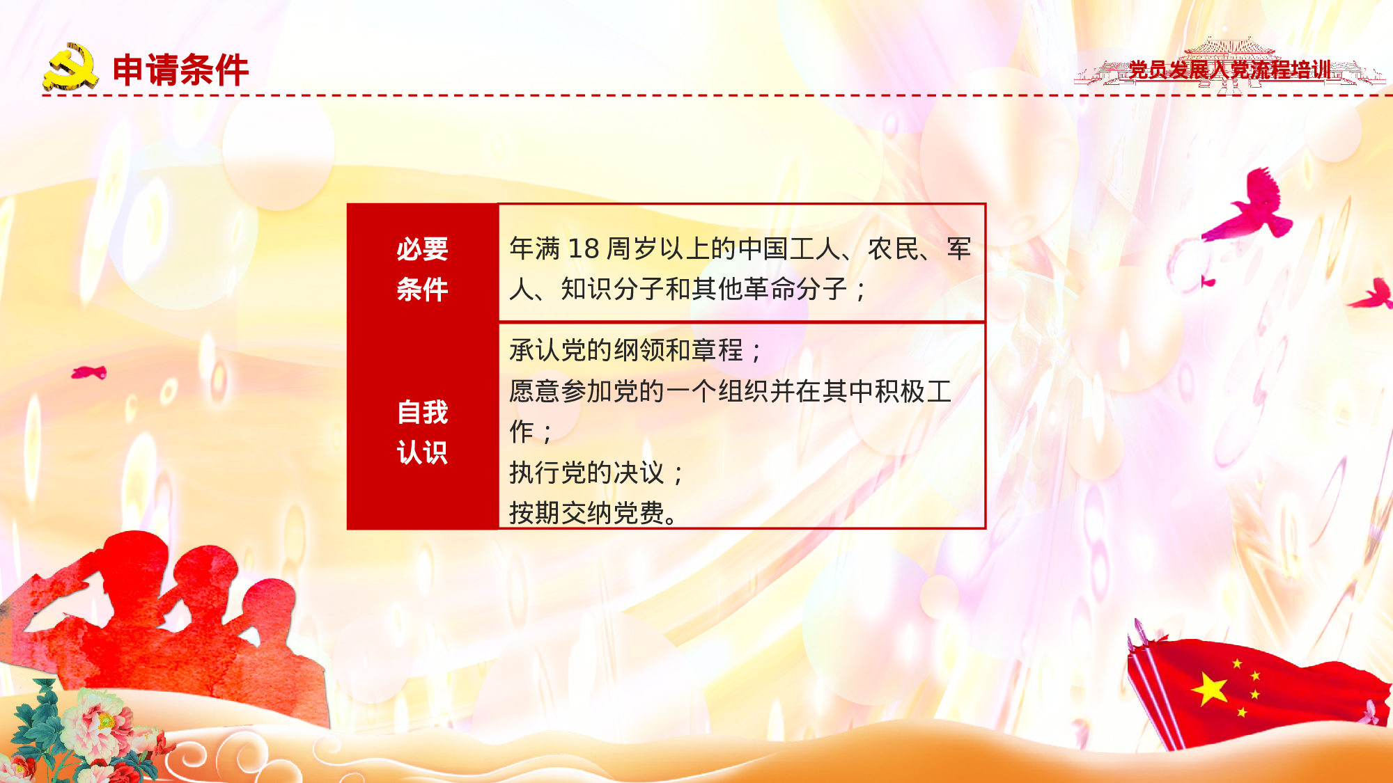 发展入党培训及誓言PPT模板 (3).pptx 第5页