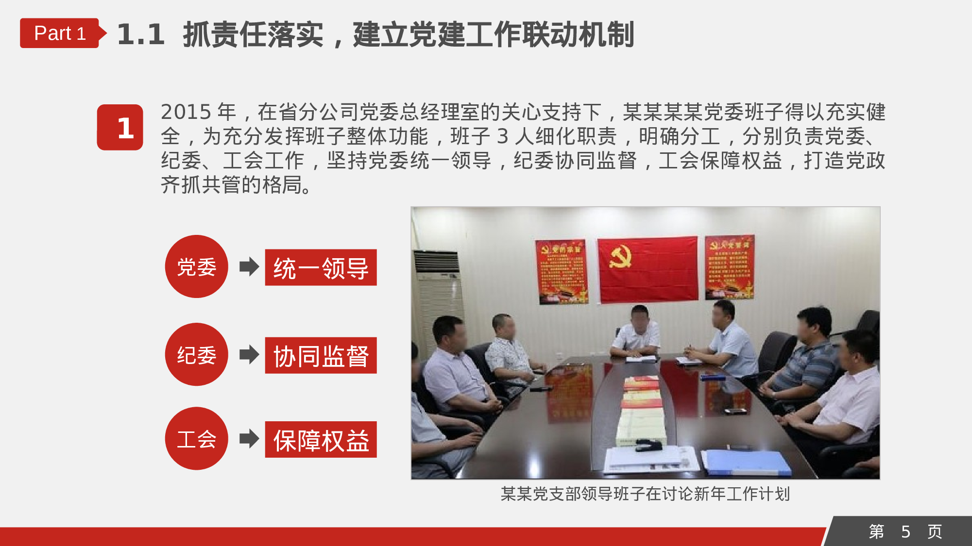 基层党建党委党支部工作汇报ppt模板.pptx 第5页