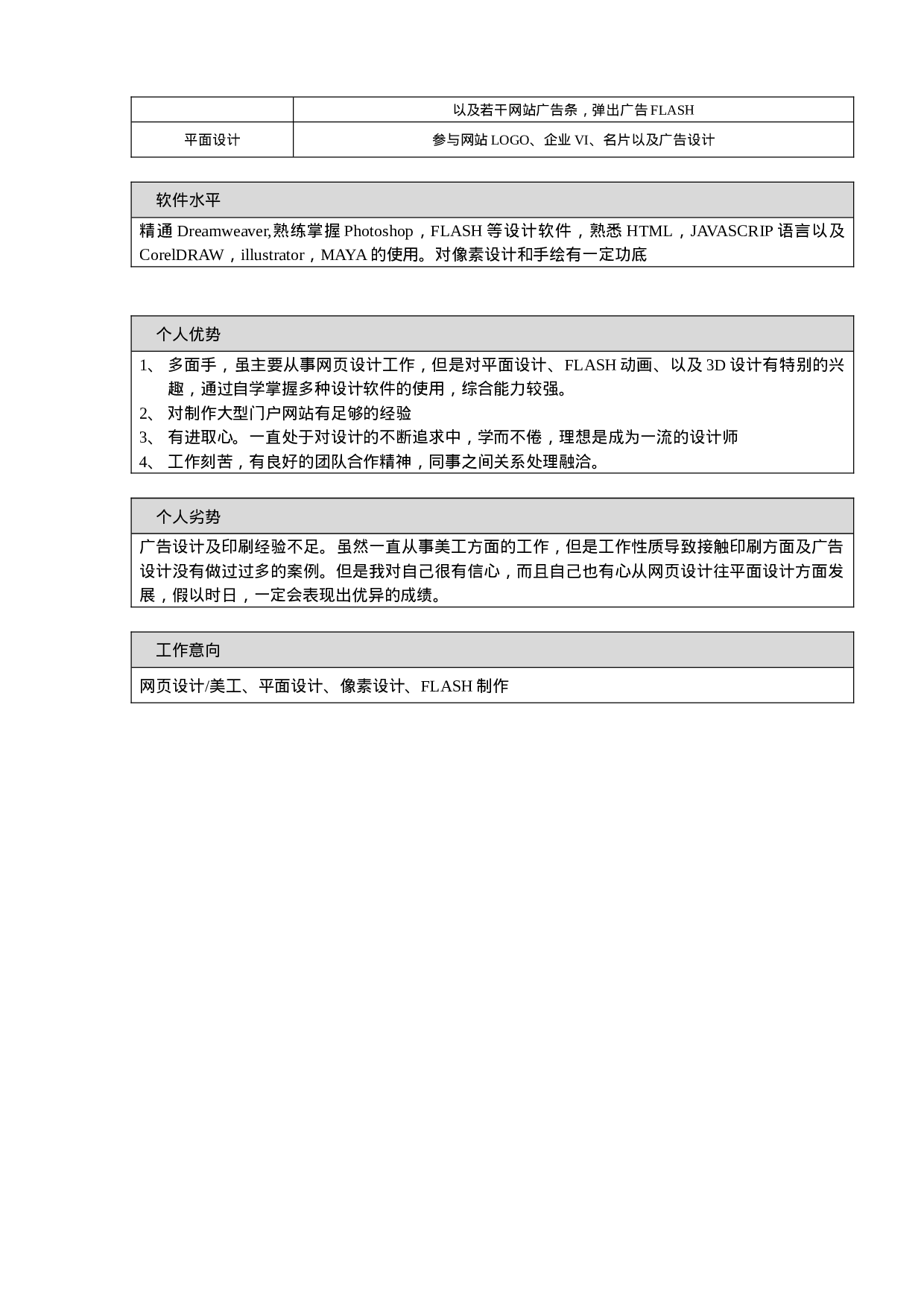 简历计算机科学与技术专业260.doc 第2页
