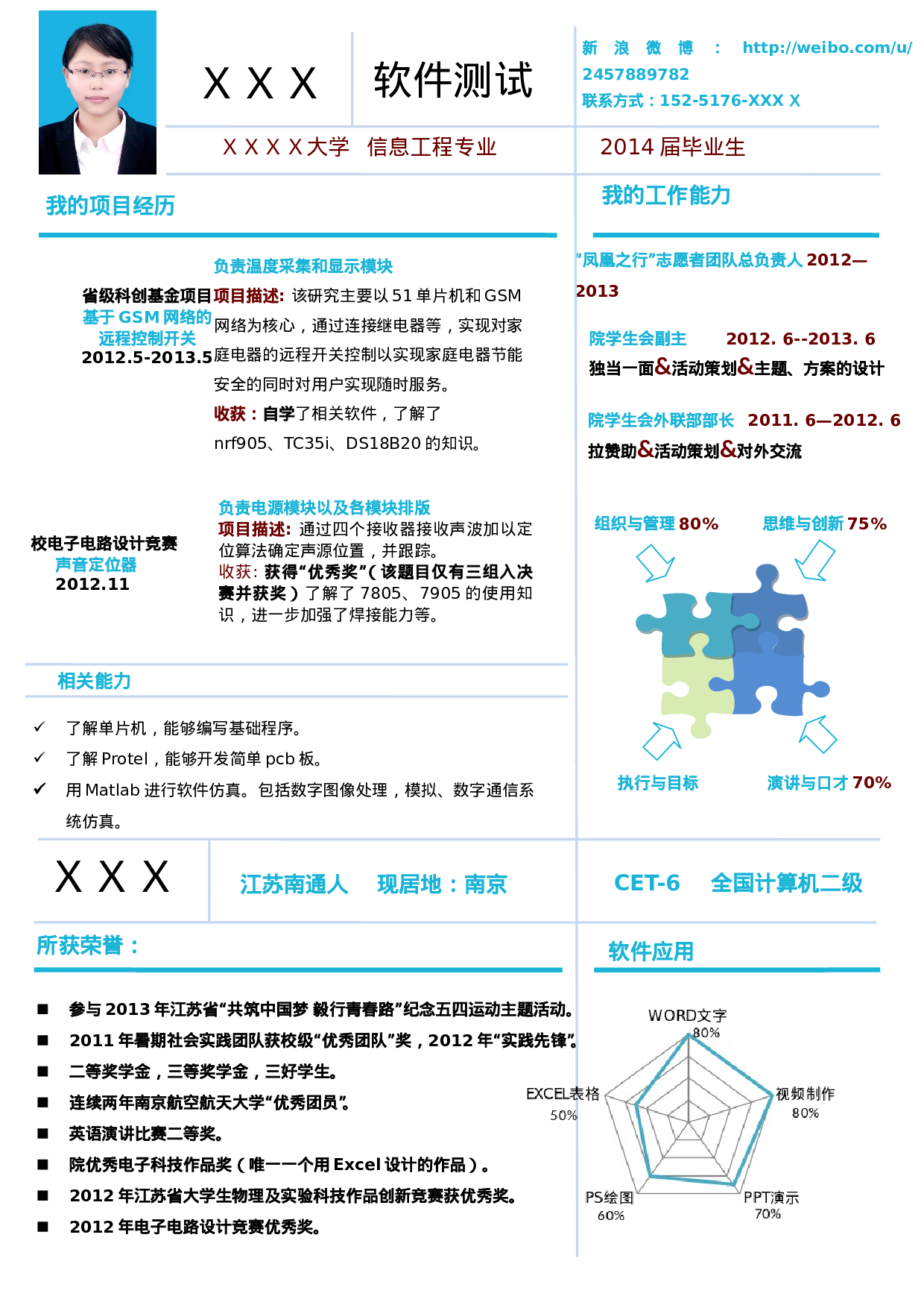 简历蓝色创意风格一页542.doc 第1页