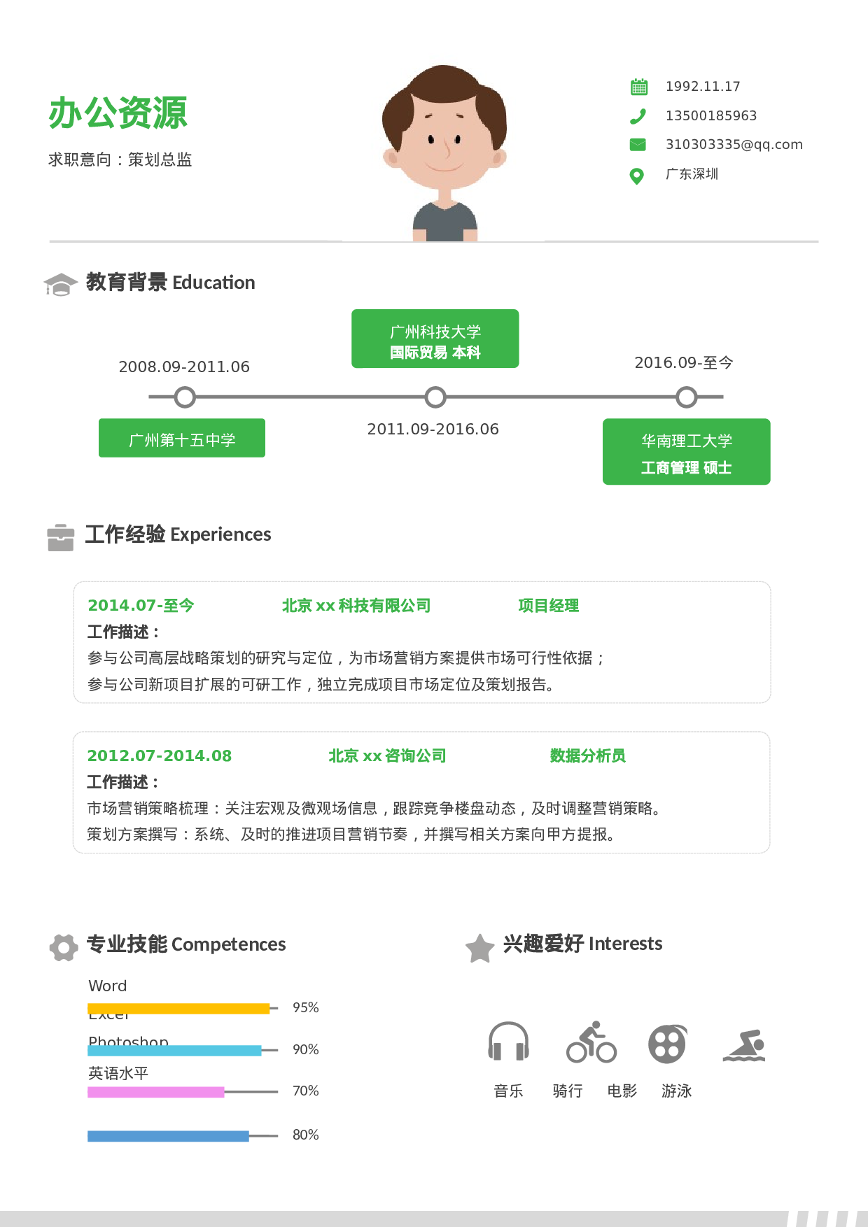 销售策划总监求职简历.docx 第1页