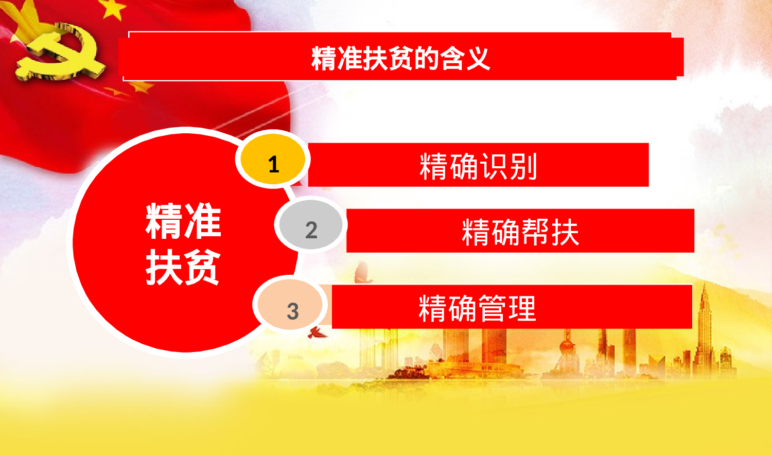 精准扶贫.pptx 第5页