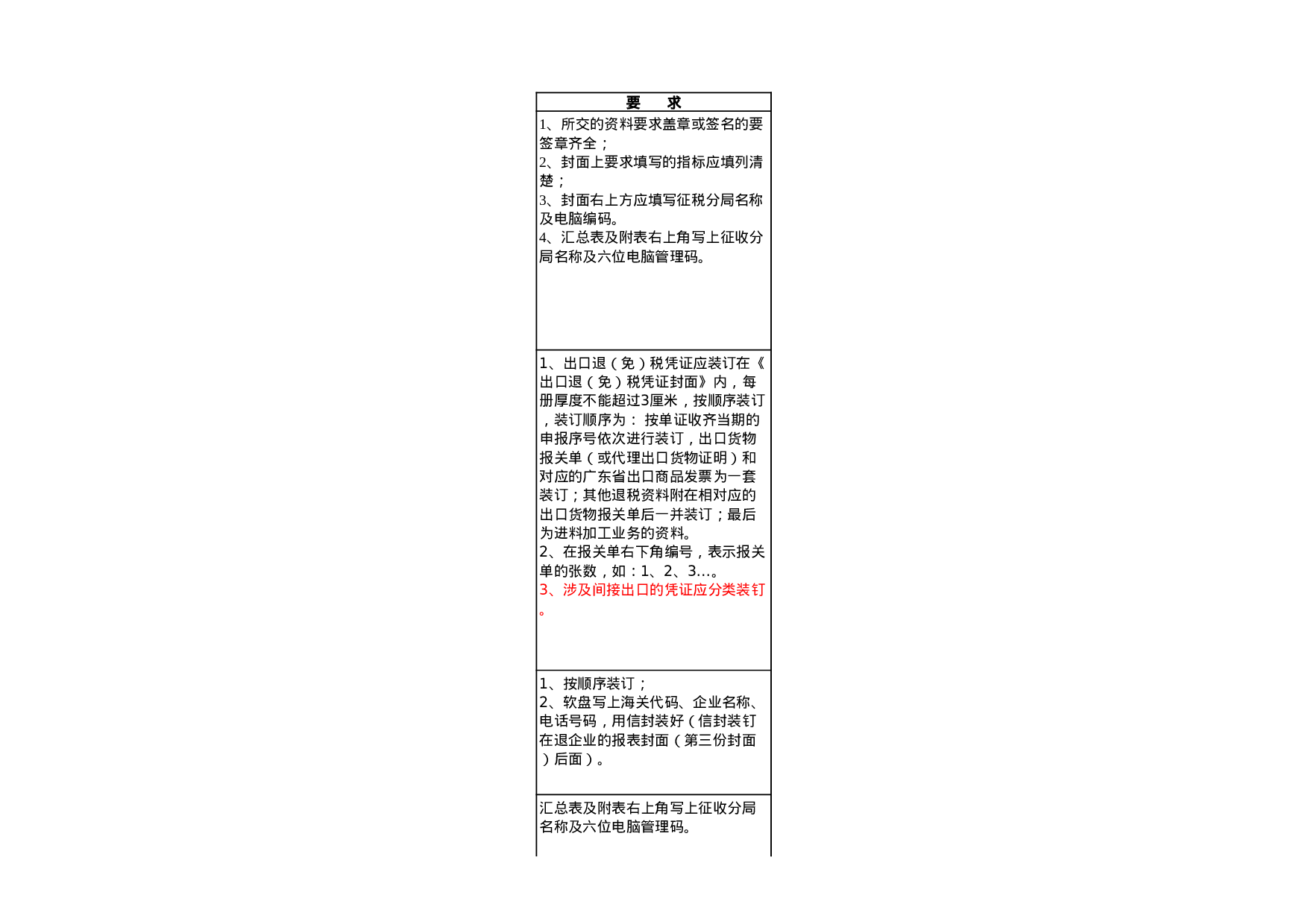 (20110101)生产企业办理出口退税报送资料及要求.xls 第4页
