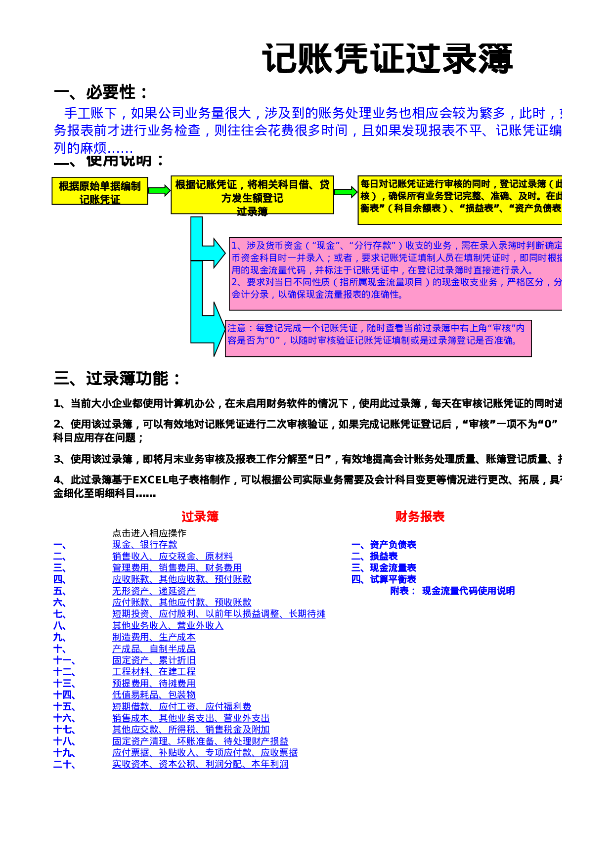 (记账凭证)过录簿WY10[1].1-手工账必备(融合会计业务检查、三大财务报表自动生成).xls 第1页