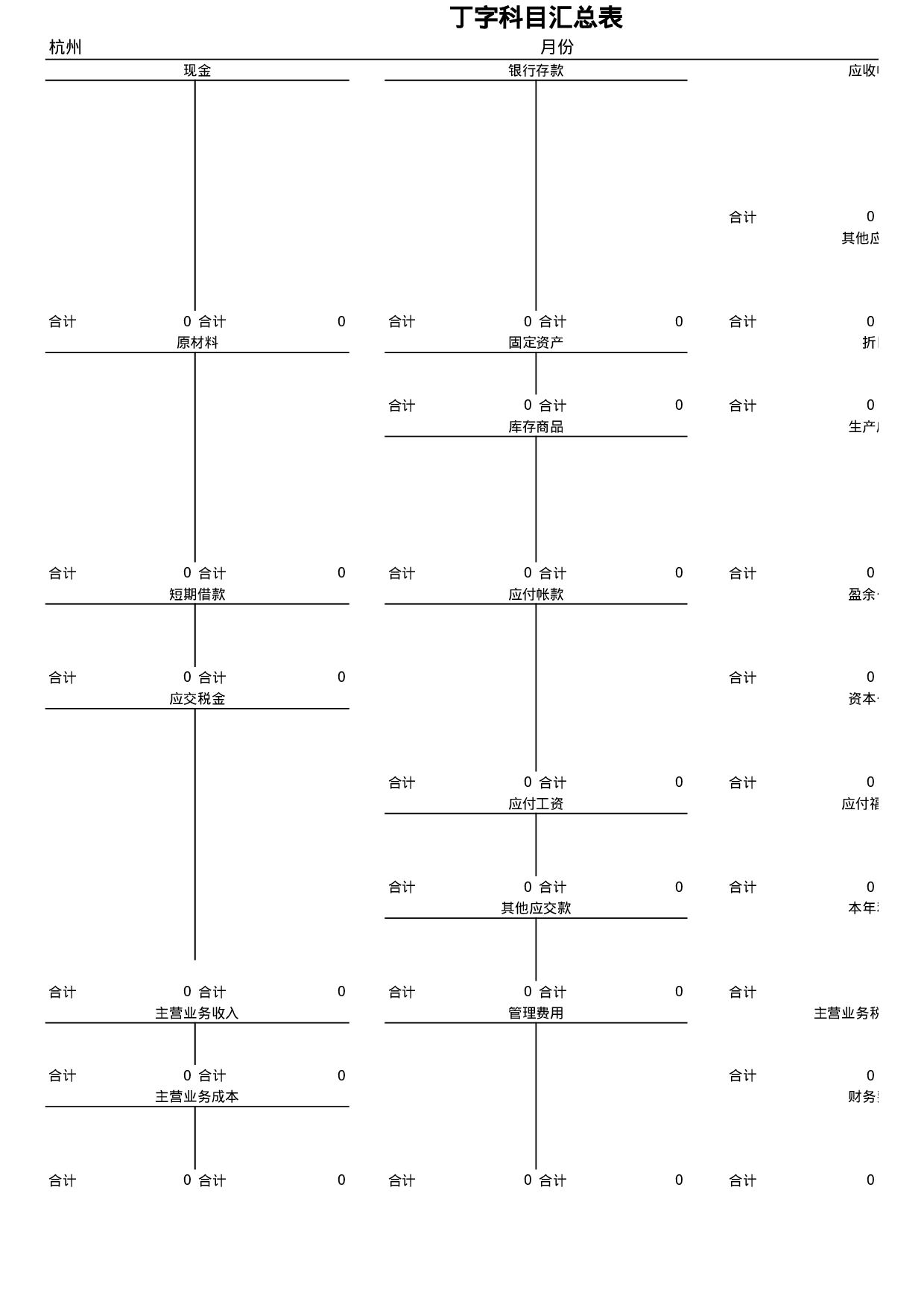 -科目汇总表--套表.xls 第1页