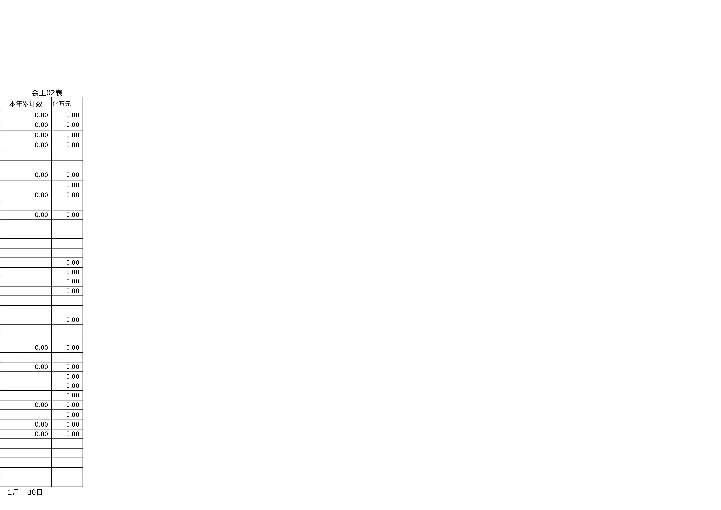 -科目汇总表--套表.xls 第6页