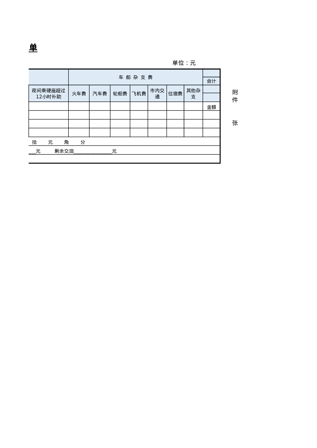 00差旅费报销单.xlsx 第2页