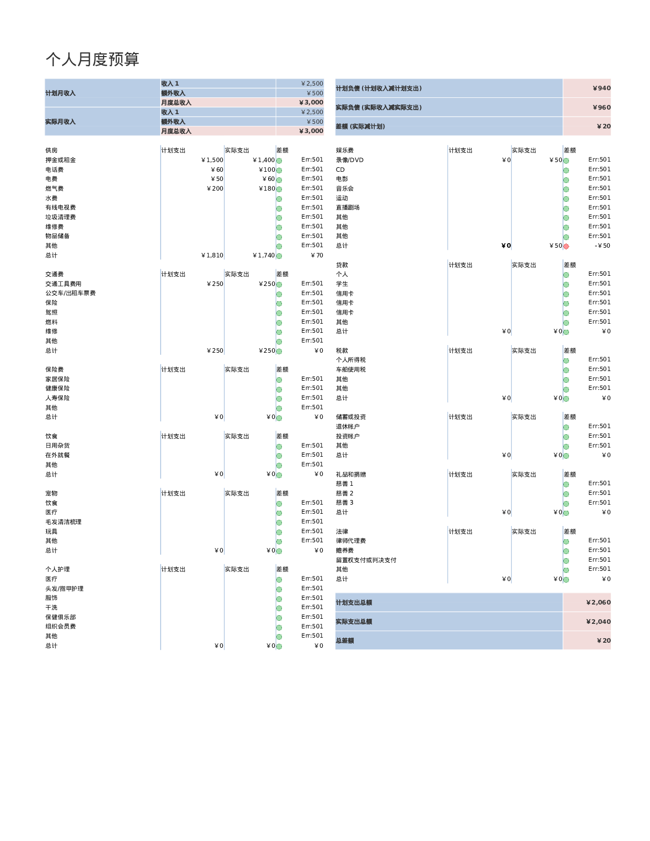 个人月预算.xlsx 第1页