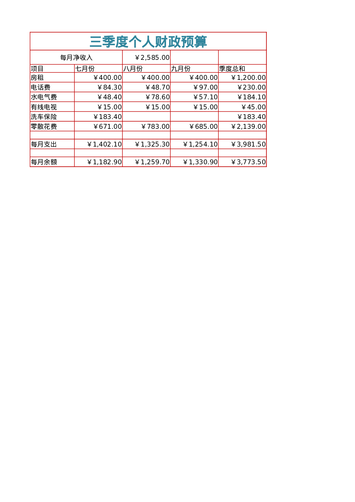 个人财政预算.xlsx 第1页