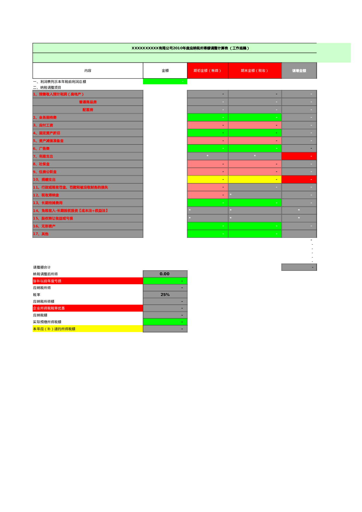 2010年纳税调整表.xls 第1页