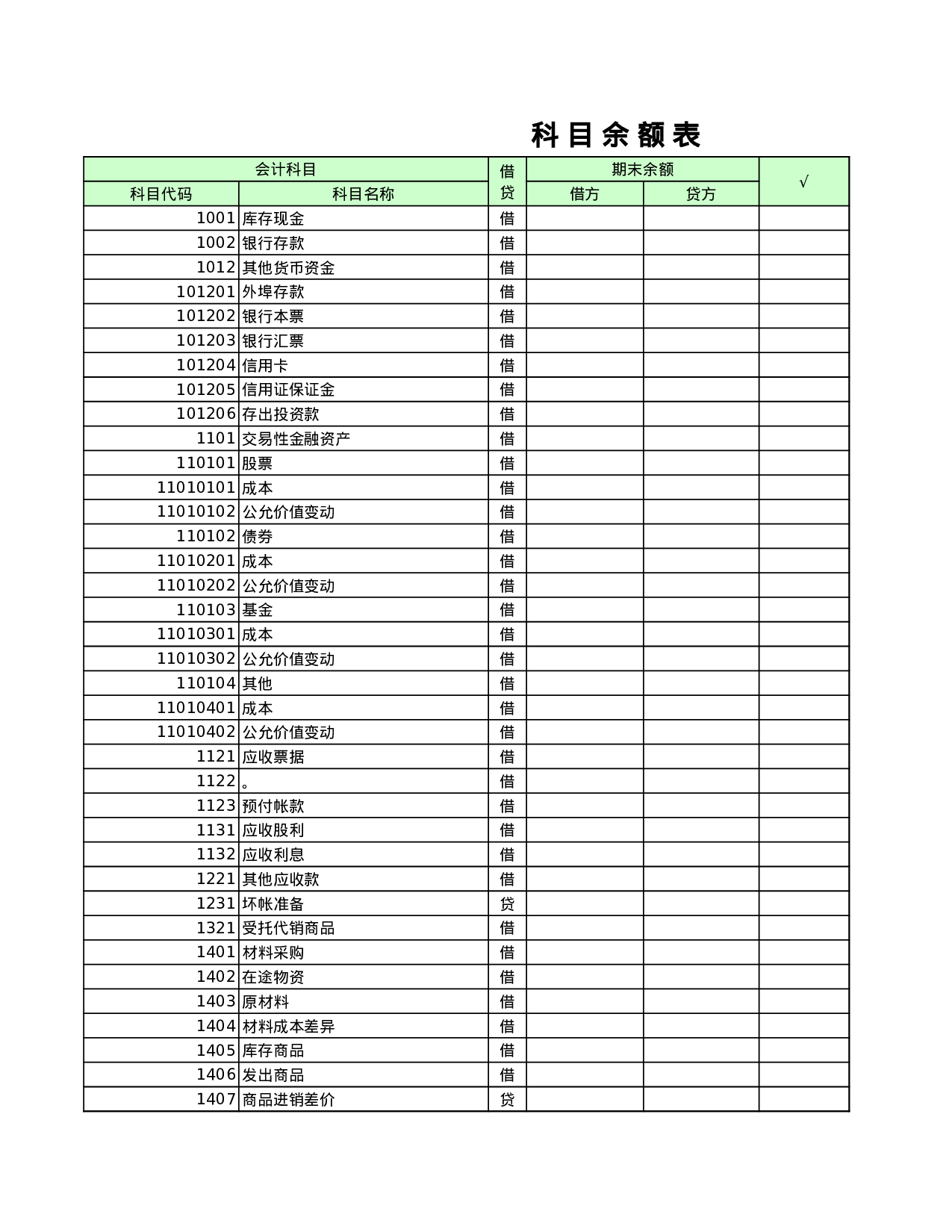 2011含公式会计报表(会计科目余额表、资产负债表、损益表利润表、权益变动表、现金流量表及报表附表等).xls 第4页