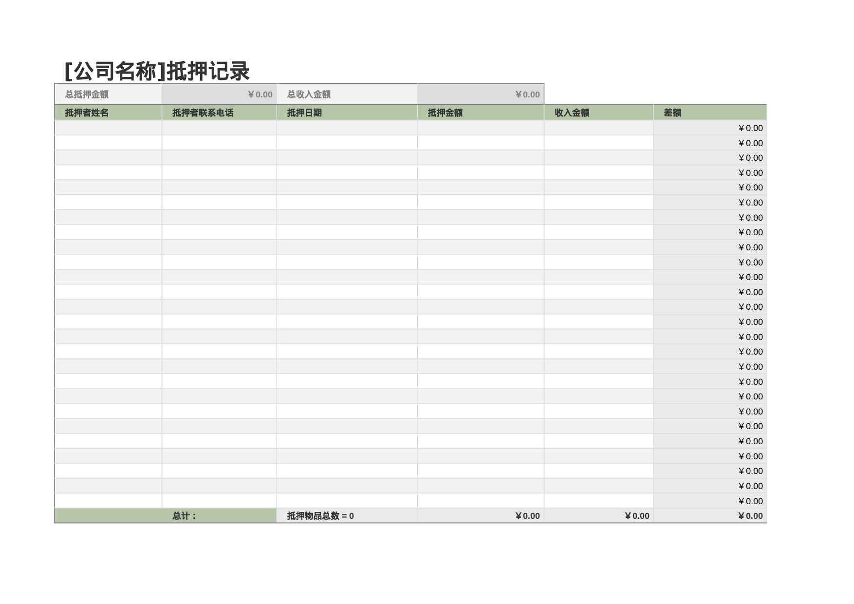 可视化表格1个人用表22.xls 第1页