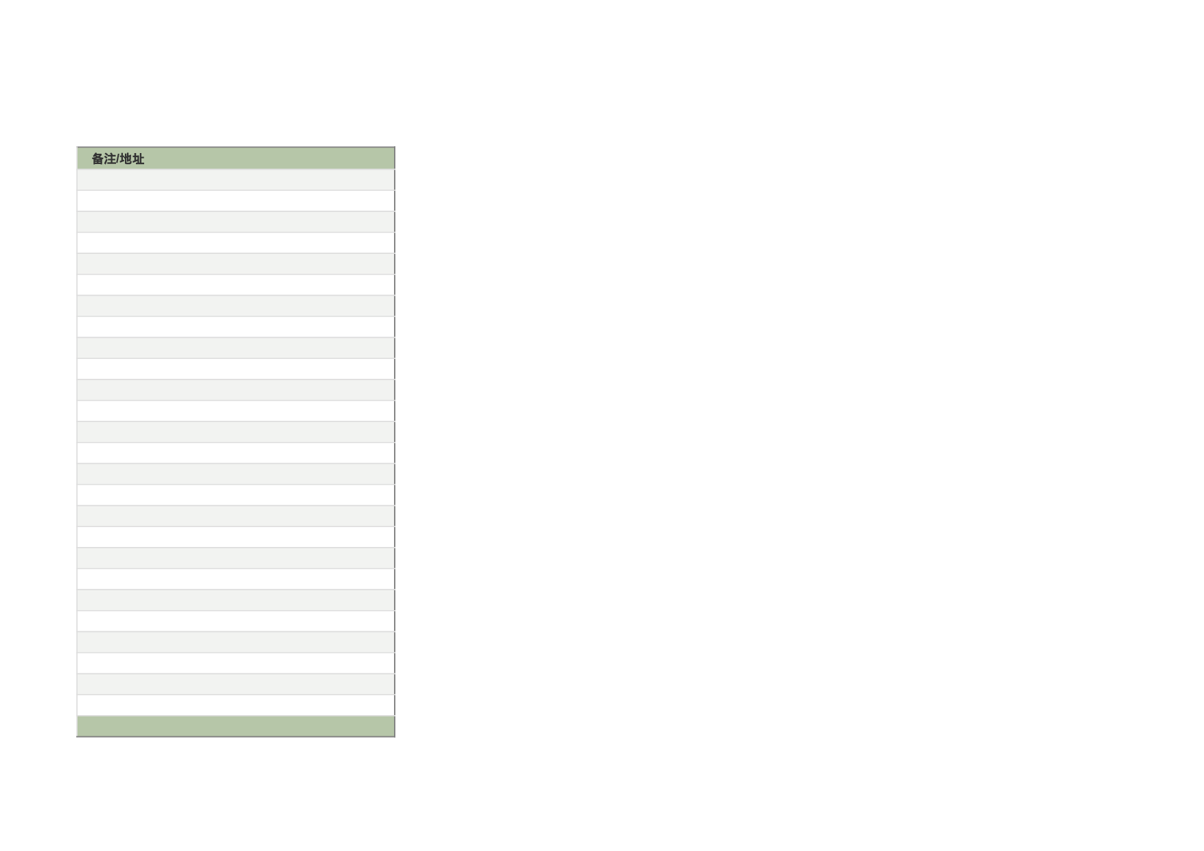 可视化表格1个人用表22.xls 第2页