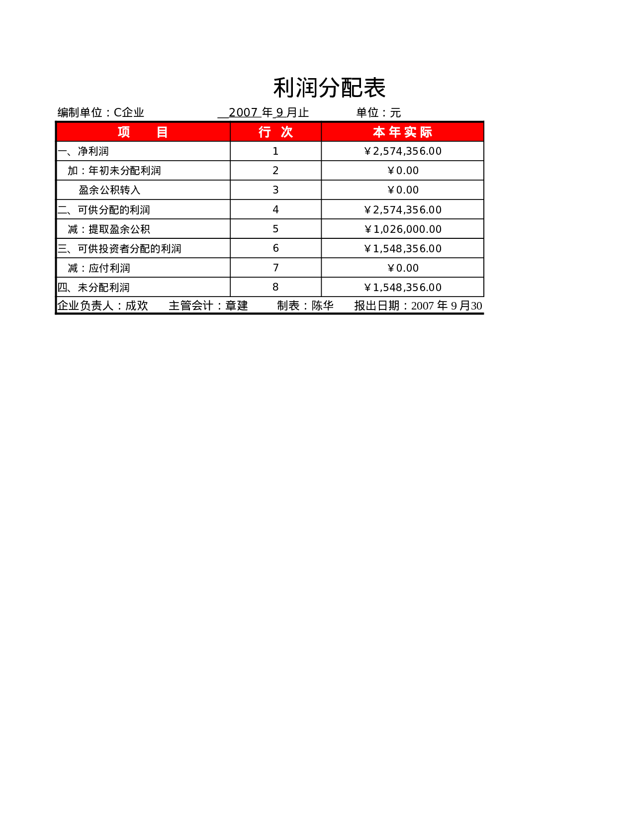 9月利润分配表.xlsx 第4页