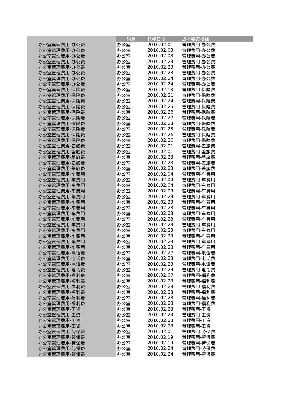 EXCEL中如何实现按多条件汇总统计(会计实例,两种方法,多函数应用技巧).xls 第3页