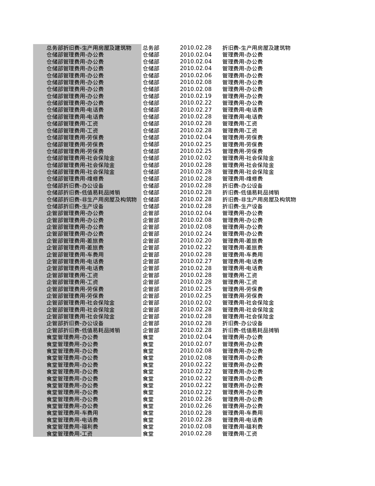 EXCEL中如何实现按多条件汇总统计(会计实例,两种方法,多函数应用技巧).xls 第5页