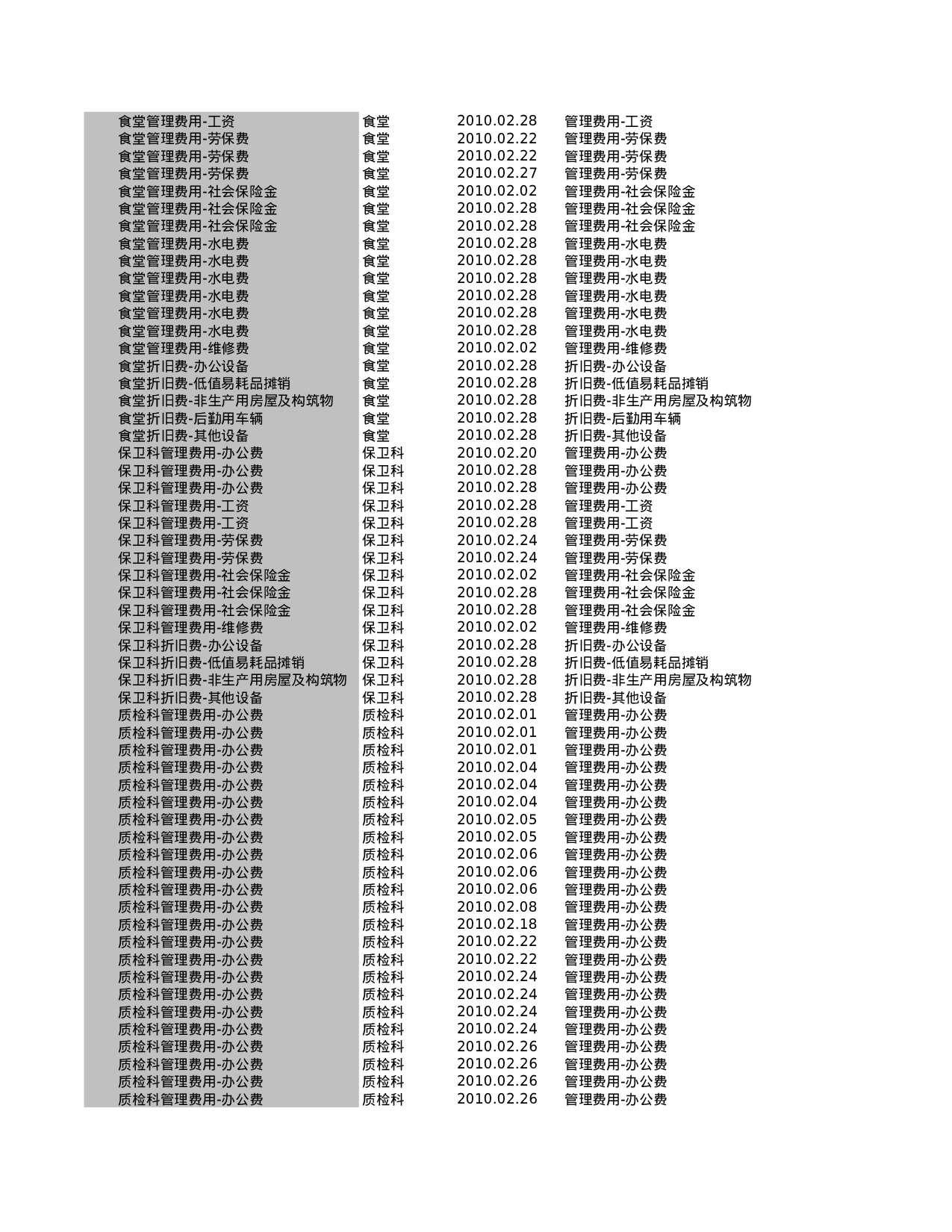 EXCEL中如何实现按多条件汇总统计(会计实例,两种方法,多函数应用技巧).xls 第6页