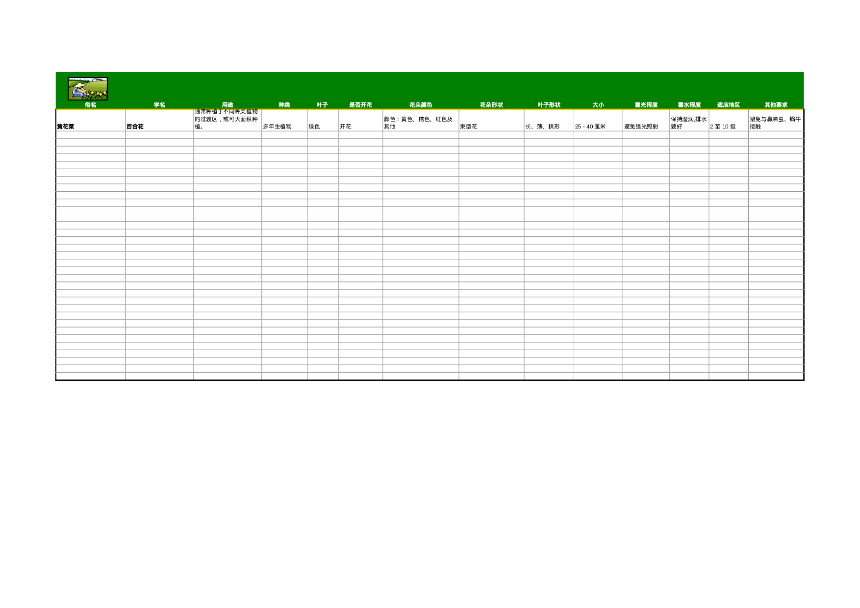 园区绿化一览表.xls 第1页