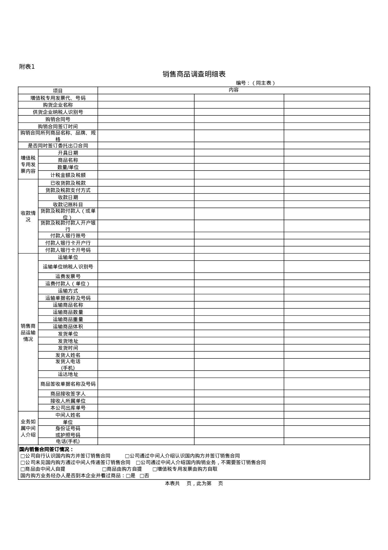 《供货企业自查表》（附件3）.xls 第3页