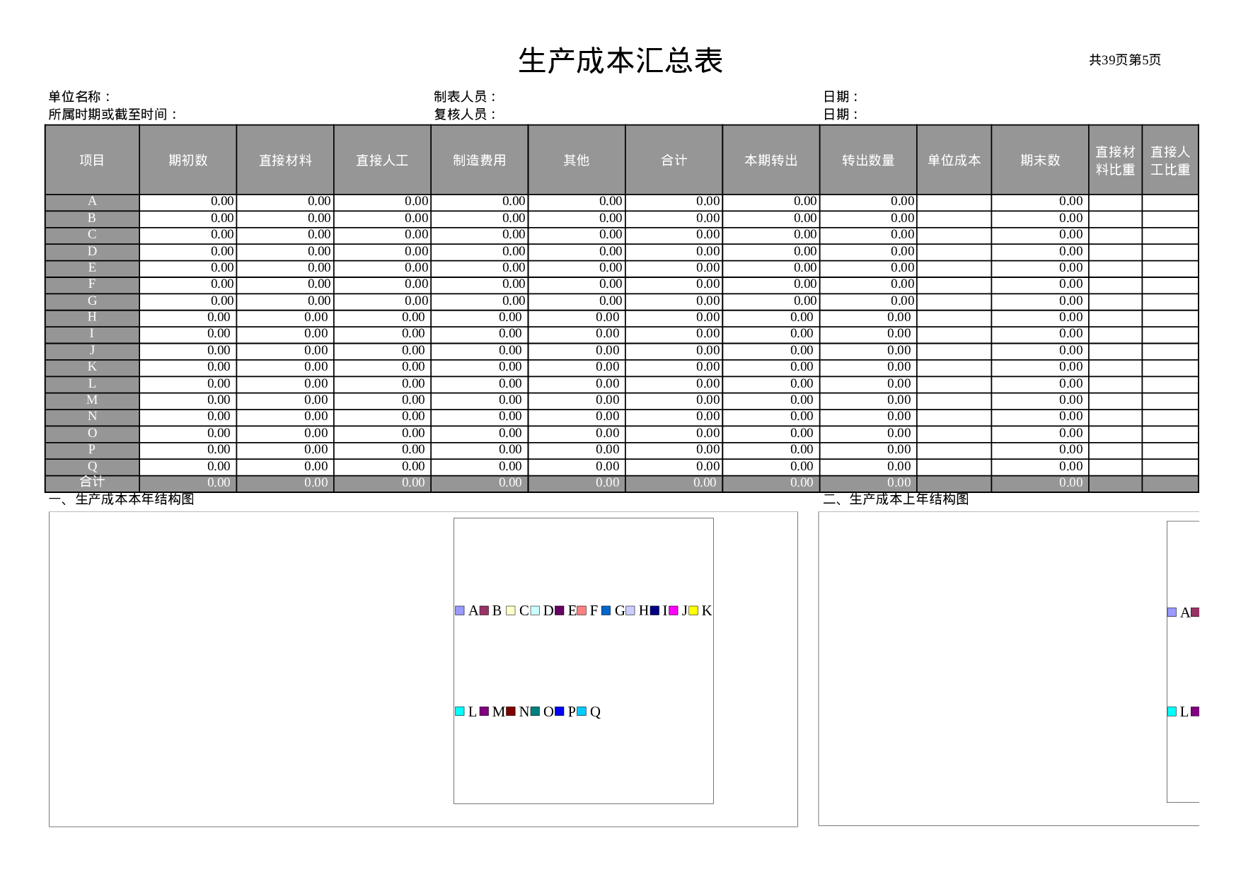 【财务分析报表】产品成本分析表.xls 第5页
