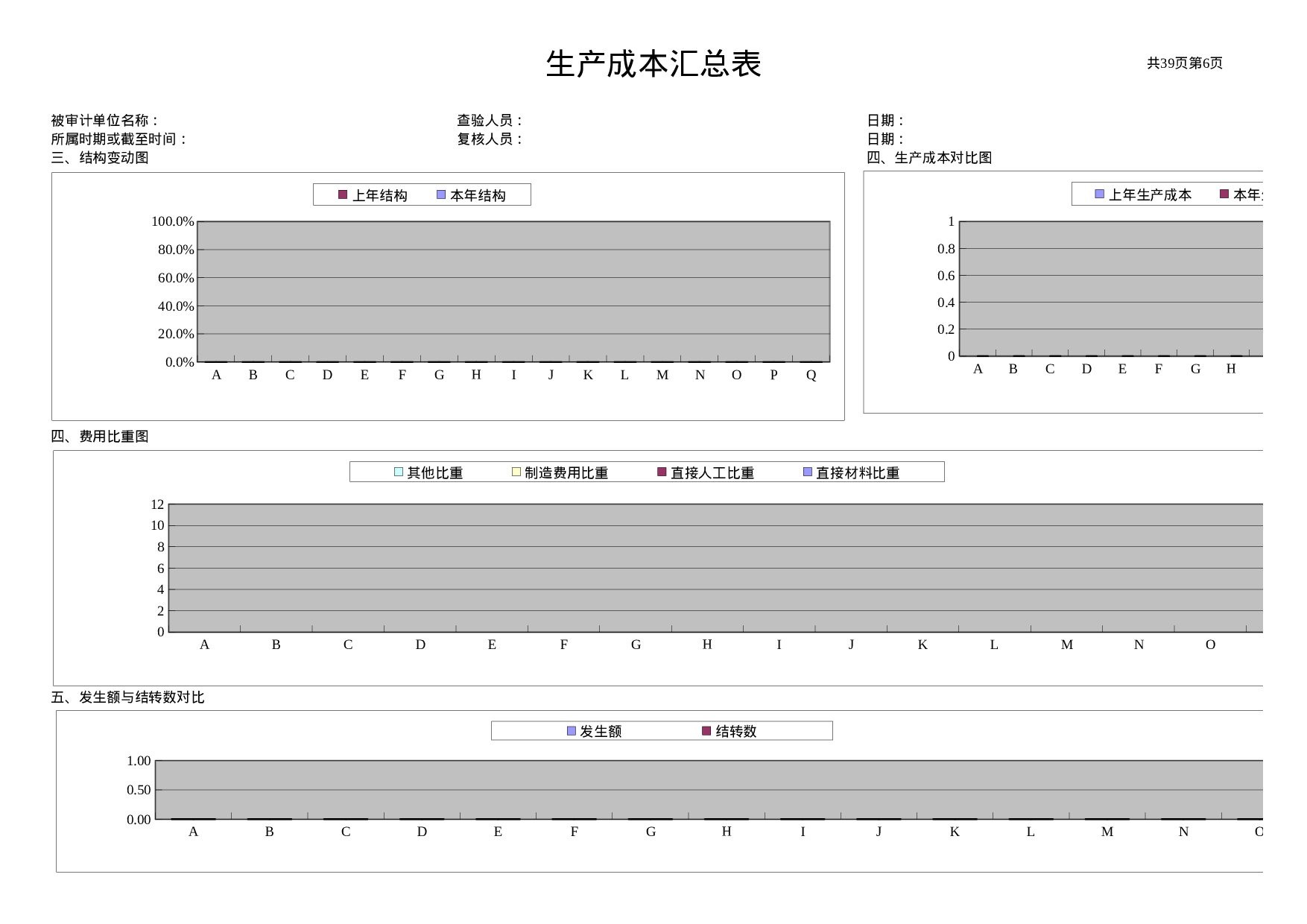【财务分析报表】产品成本分析表.xls 第6页
