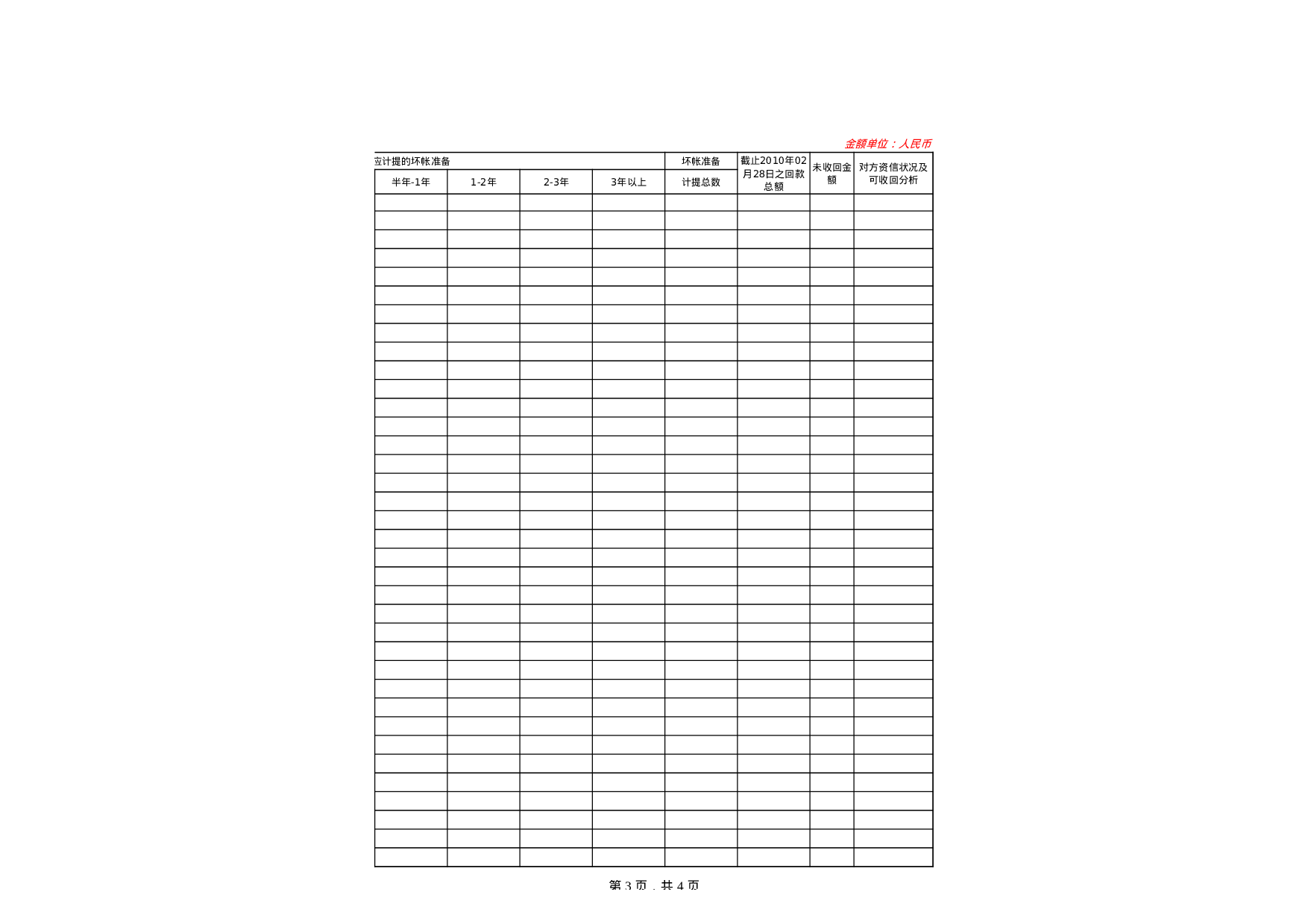 【财务分析报表】应收账款账龄分析表.xls 第3页