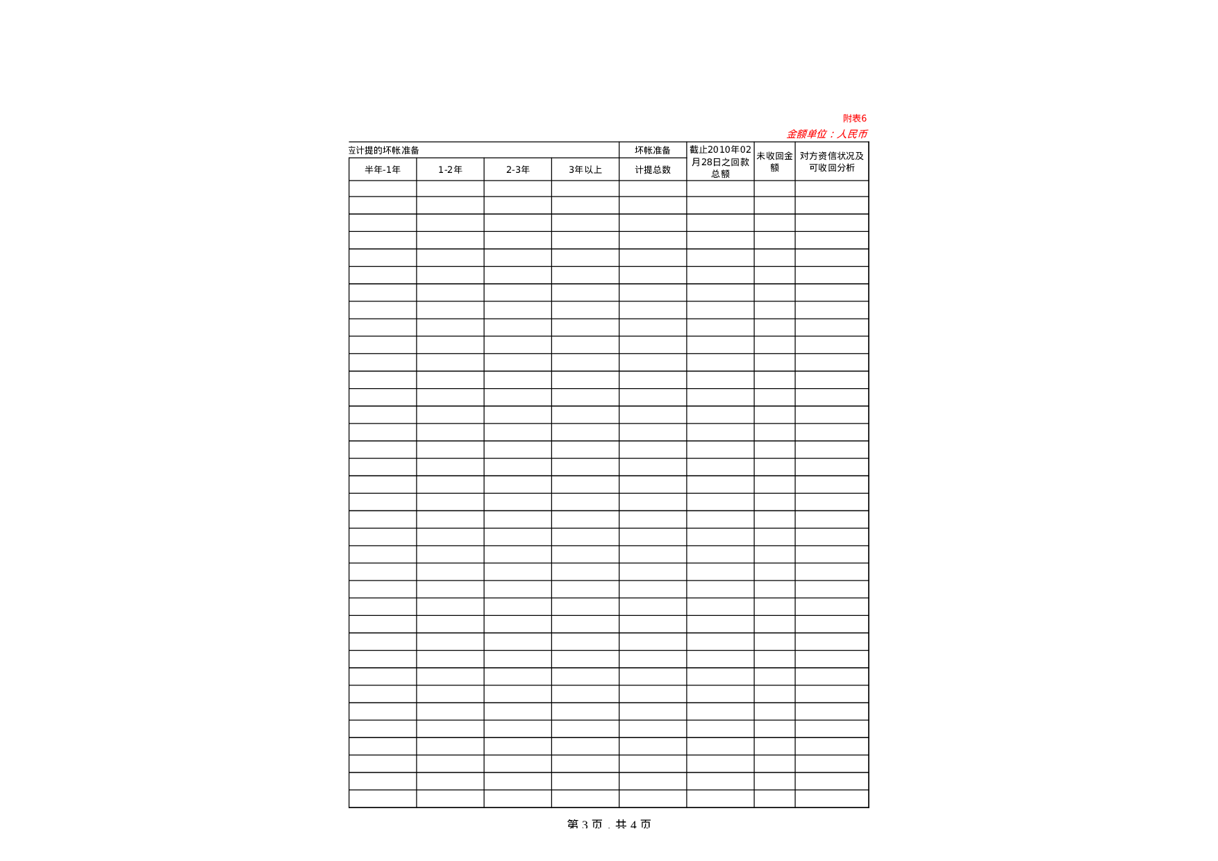 【财务报表-上市公司审计基础表】附表6-应收账款账龄分析表.xls 第3页