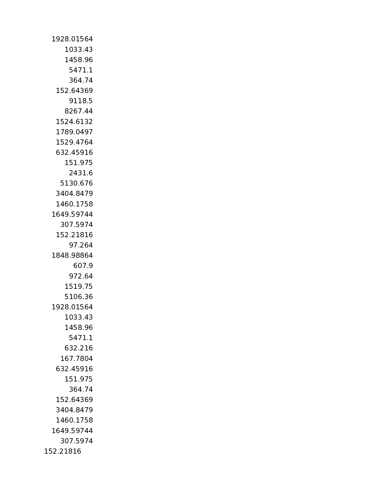 一季度费用数据透视表.xlsx 第6页