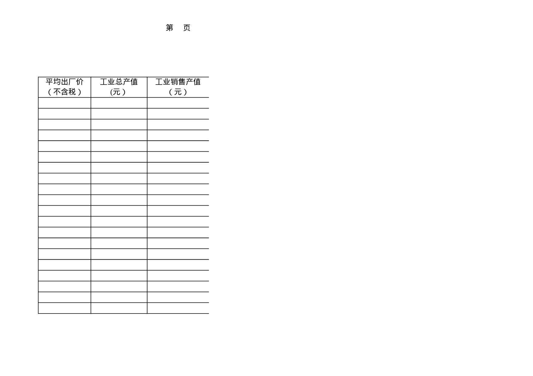 产值计算报表.xls 第2页