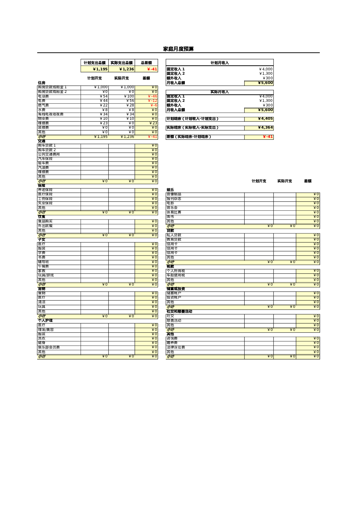 月度家庭预算.xls 第1页