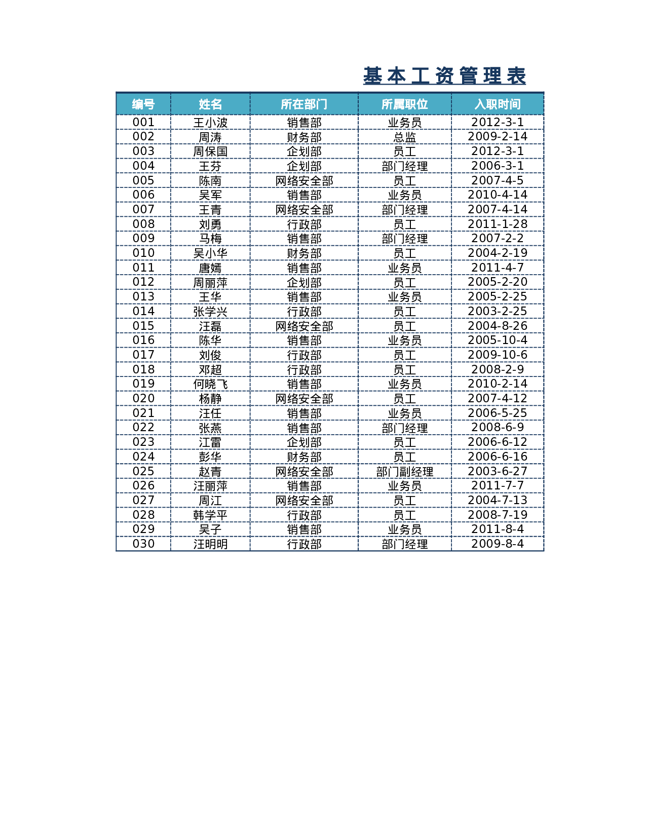 企业员工工资核算表.xlsx 第1页