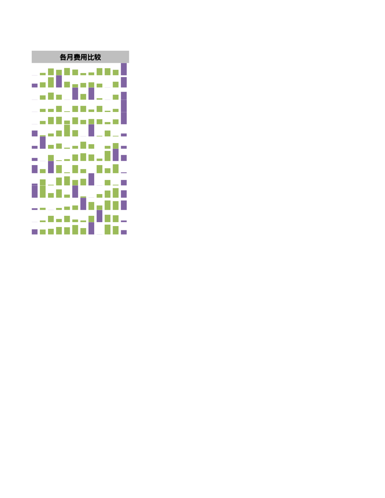 企业年度培训费用预算表.xlsx 第3页