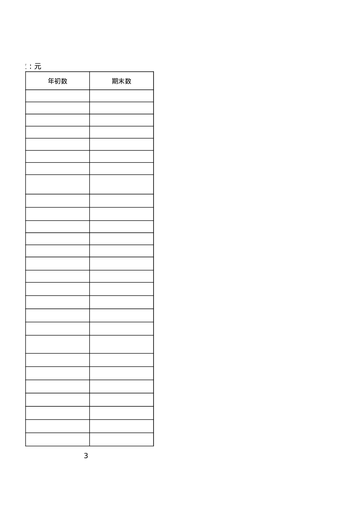 企业年报.xls 第6页