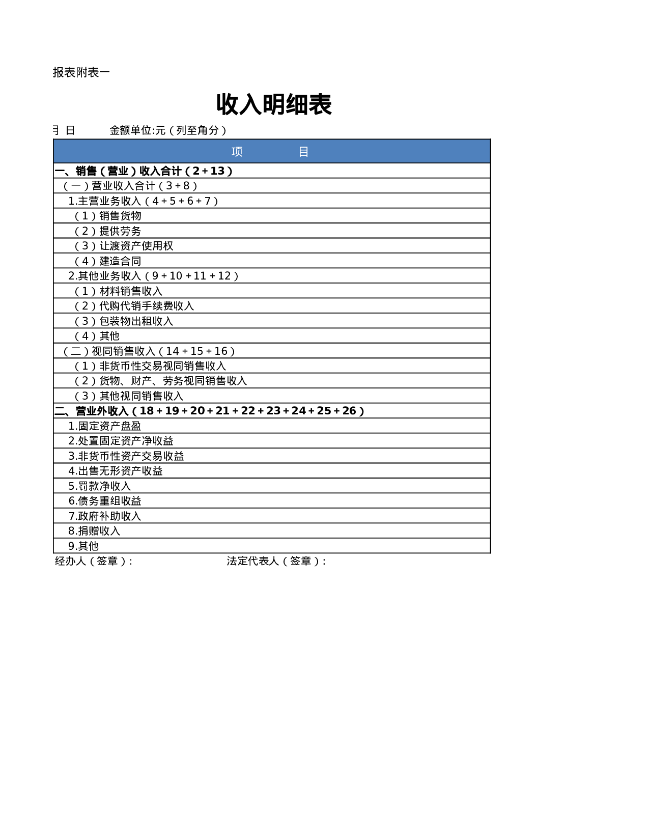 企业所得税年度纳税申报表.xlsx 第4页