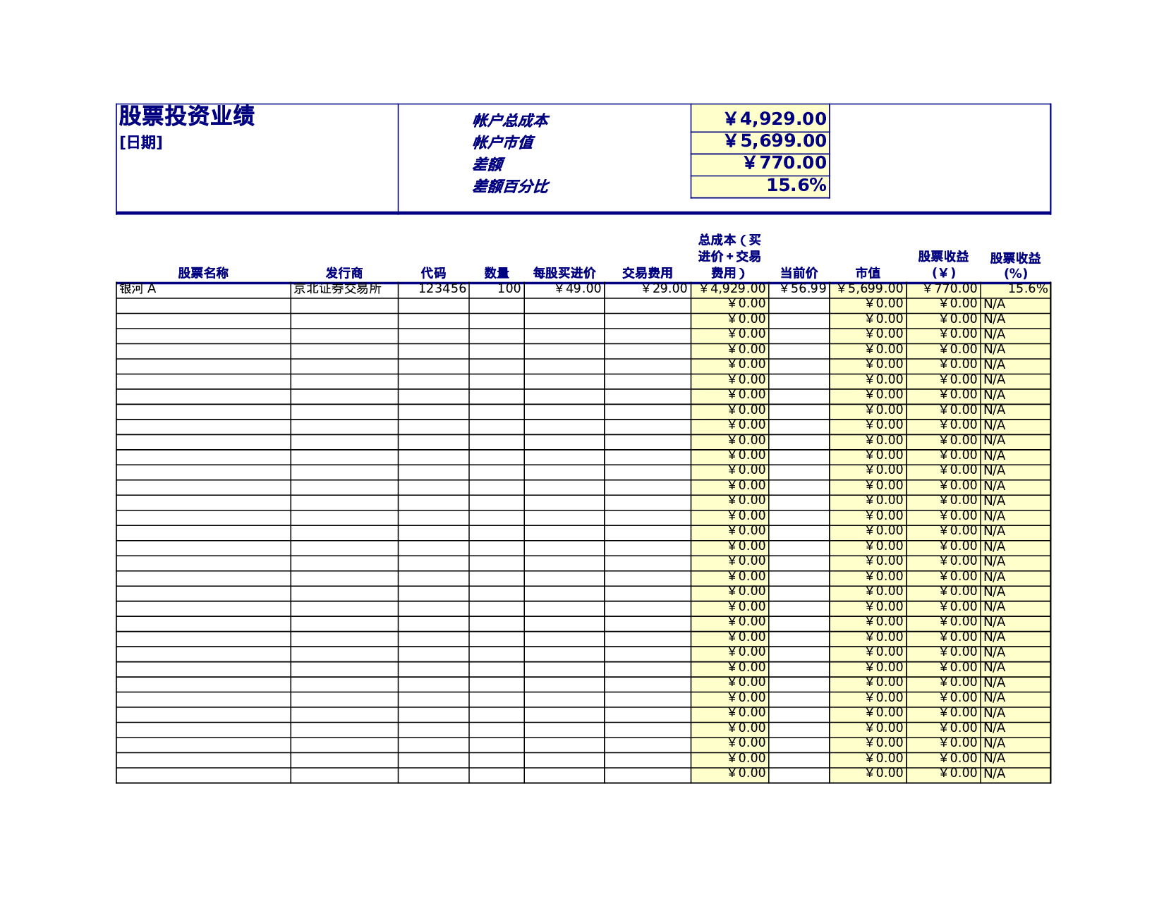 股票投资业绩.xls 第1页