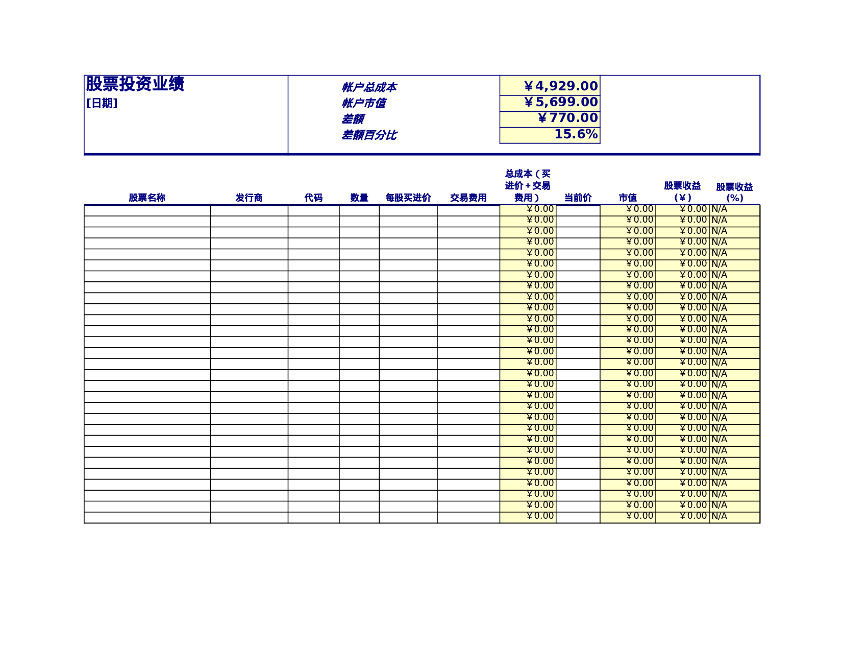 股票投资业绩.xls 第2页