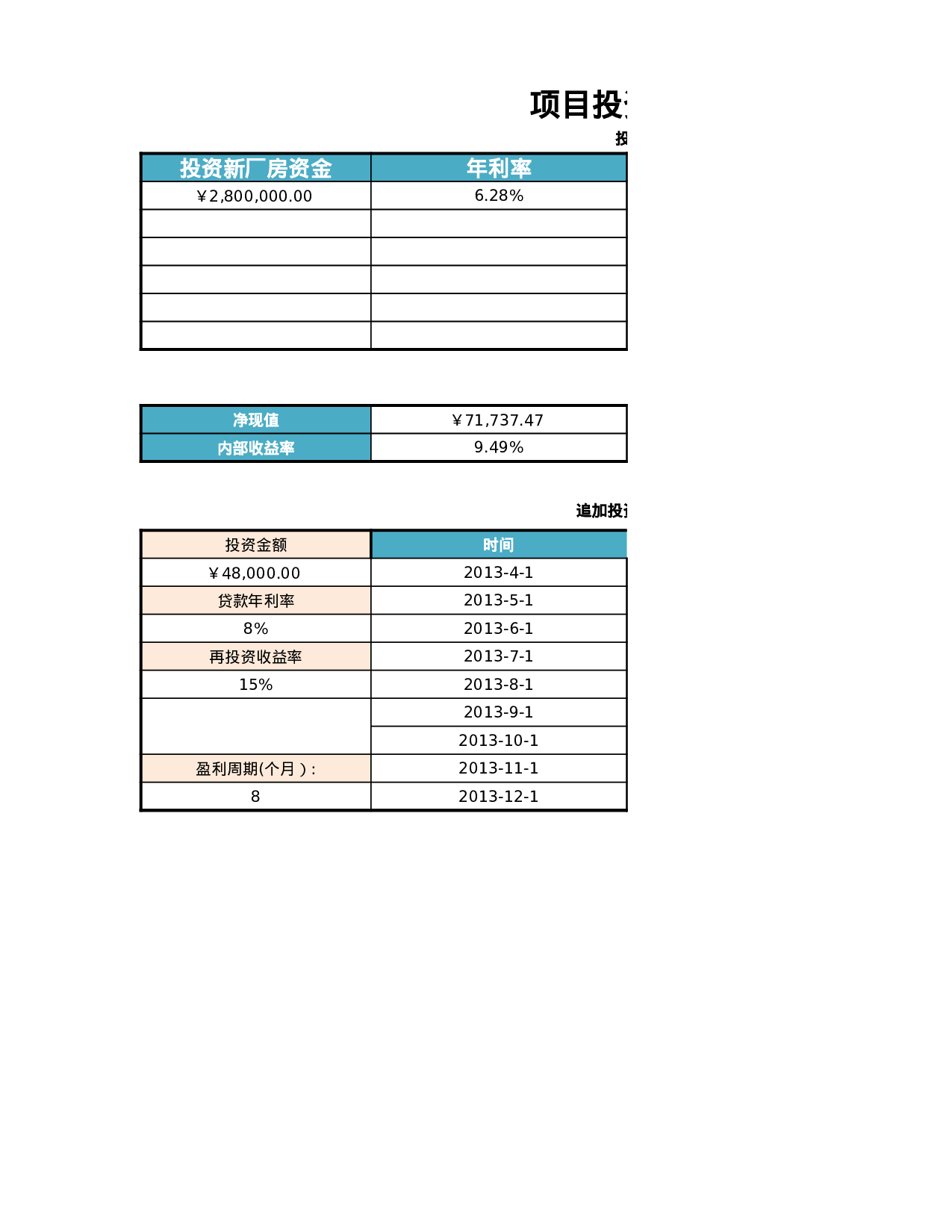 企业投资决策.xlsx 第5页