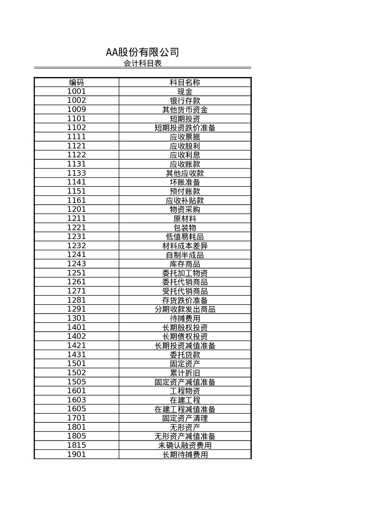 会计凭证.xls 第1页