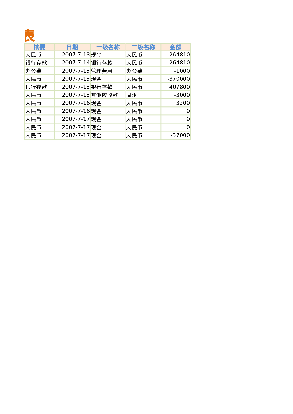 凭证记录表.xlsx 第6页