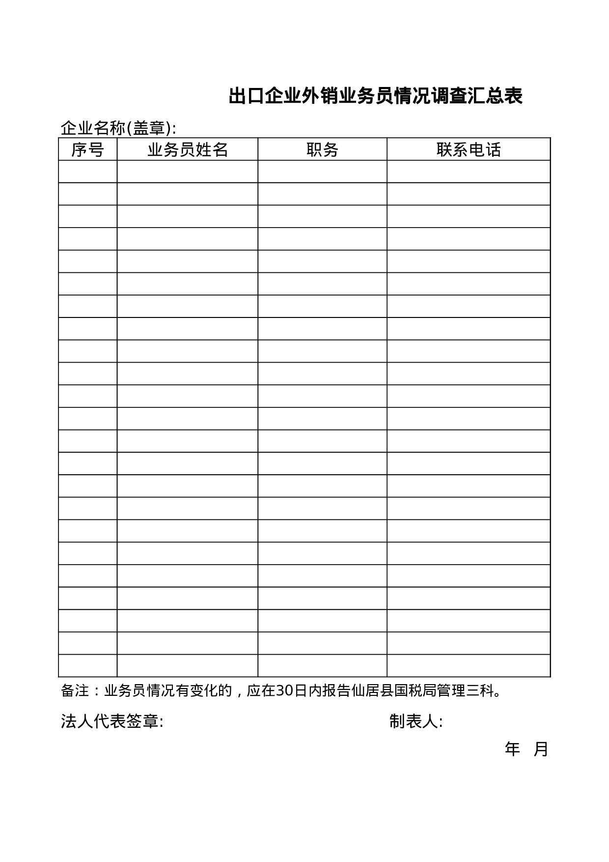 出口企业外销业务员情况调查汇总表.xls 第1页